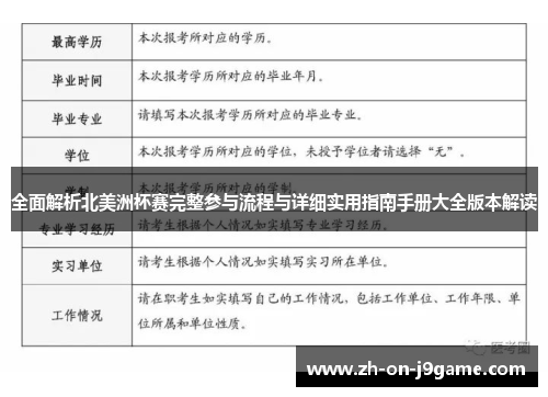 全面解析北美洲杯赛完整参与流程与详细实用指南手册大全版本解读