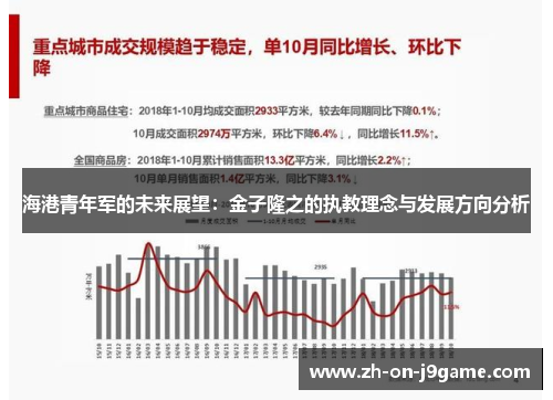 海港青年军的未来展望:金子隆之的执教理念与发展方向分析 海港青年军的未来展望:金子隆之的执教理念与发展方向分析