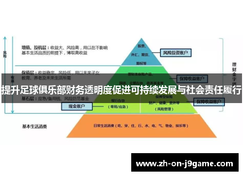提升足球俱乐部财务透明度促进可持续发展与社会责任履行