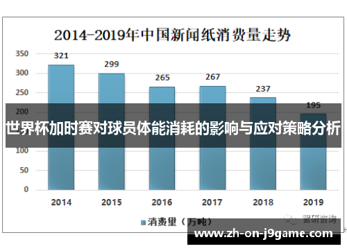 世界杯加时赛对球员体能消耗的影响与应对策略分析 世界杯加时赛对球员体能消耗的影响与应对策略分析