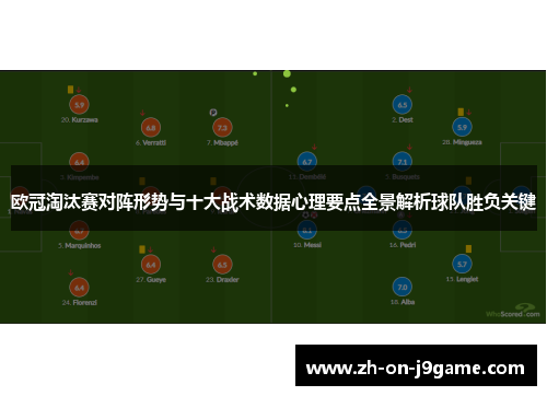 欧冠淘汰赛对阵形势与十大战术数据心理要点全景解析球队胜负关键 欧冠淘汰赛对阵形势与十大战术数据心理要点全景解析球队胜负关键