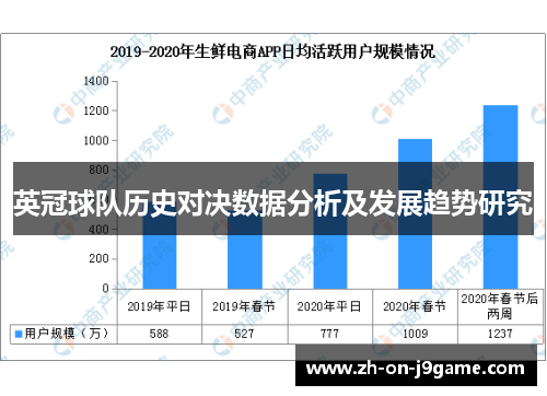 英冠球队历史对决数据分析及发展趋势研究