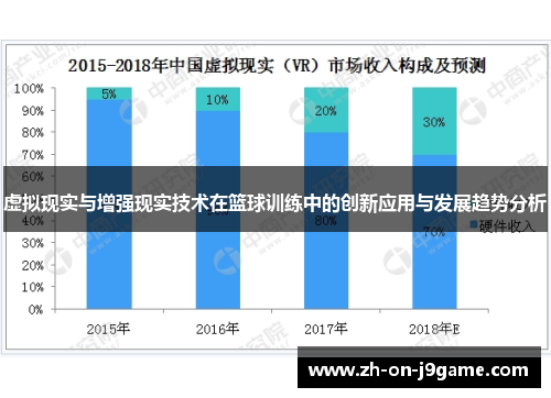 虚拟现实与增强现实技术在篮球训练中的创新应用与发展趋势分析