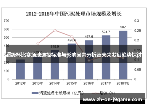 超级杯比赛场地选择标准与影响因素分析及未来发展趋势探讨 超级杯比赛场地选择标准与影响因素分析及未来发展趋势探讨