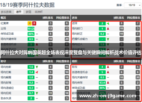 阿什拉夫对阵韩国英超全场表现深度复盘与关键瞬间解析战术价值评估